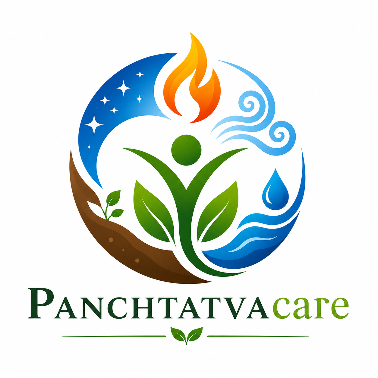 Panchtatva care
